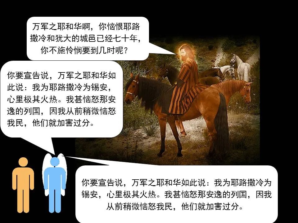 圣经图表——《撒迦利亚书》(图7) 圣经图表——《撒迦利亚书》(图7)