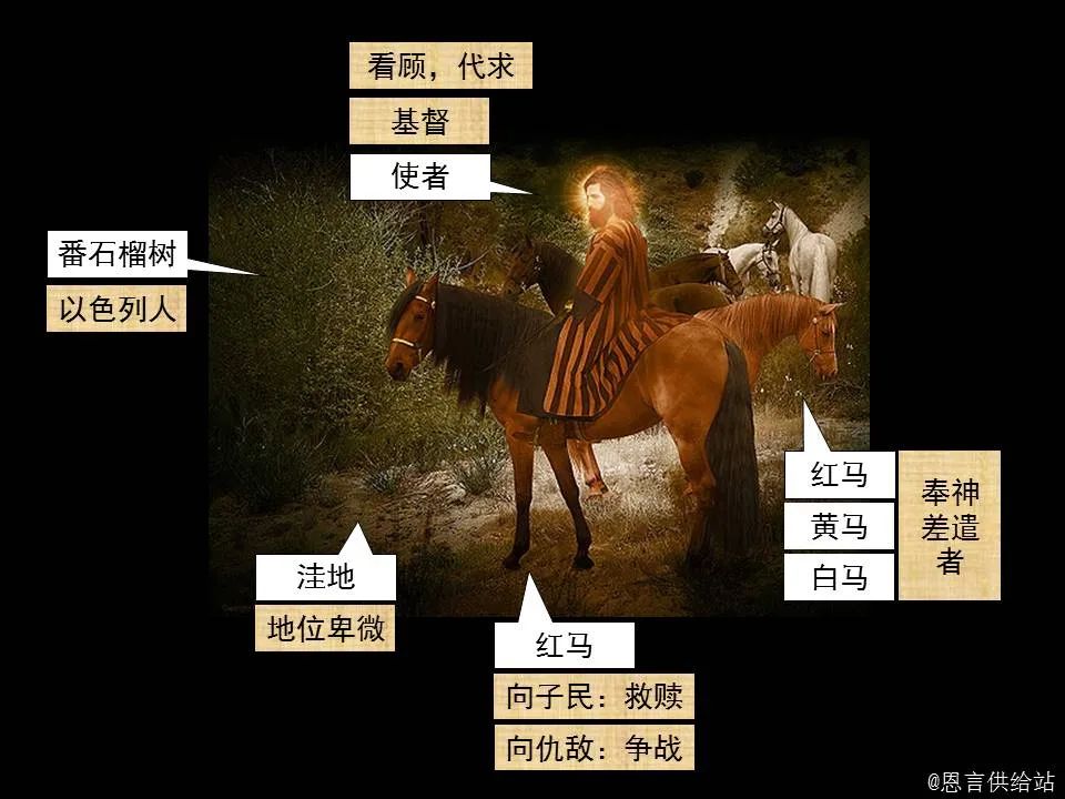 圣经图表——《撒迦利亚书》(图11) 圣经图表——《撒迦利亚书》(图11)