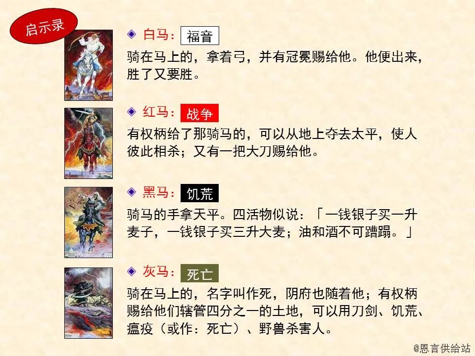 圣经图表——《撒迦利亚书》(图12) 圣经图表——《撒迦利亚书》(图12)