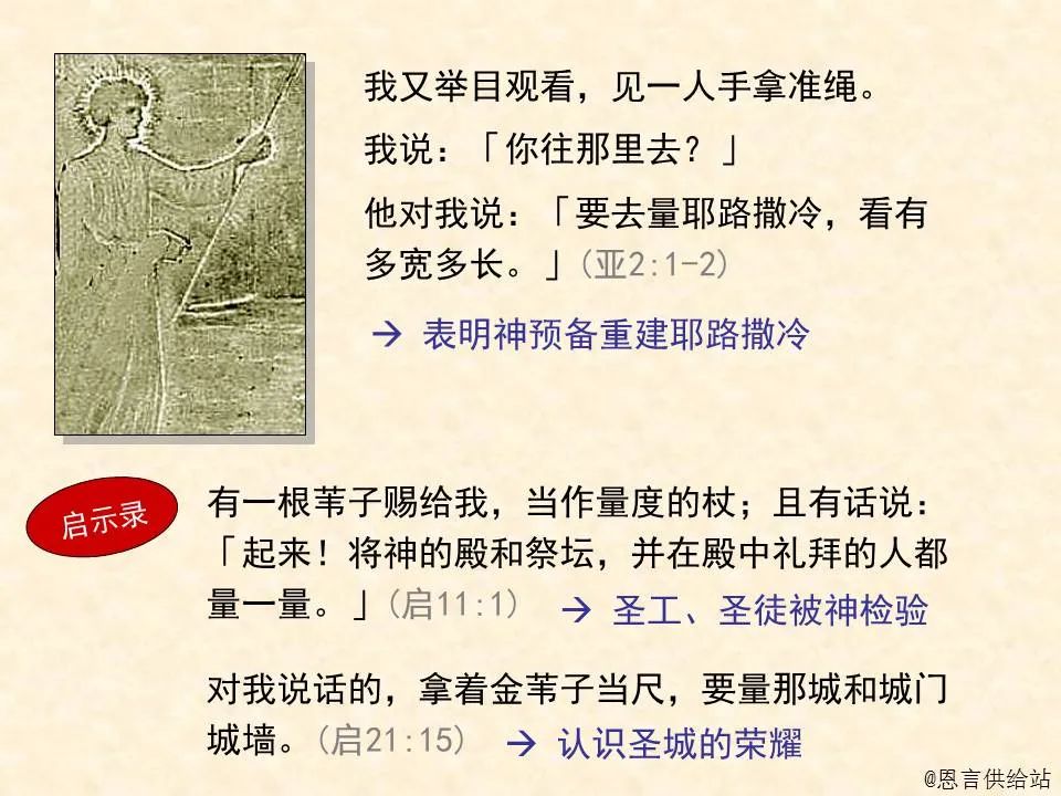 圣经图表——《撒迦利亚书》(图15) 圣经图表——《撒迦利亚书》(图15)