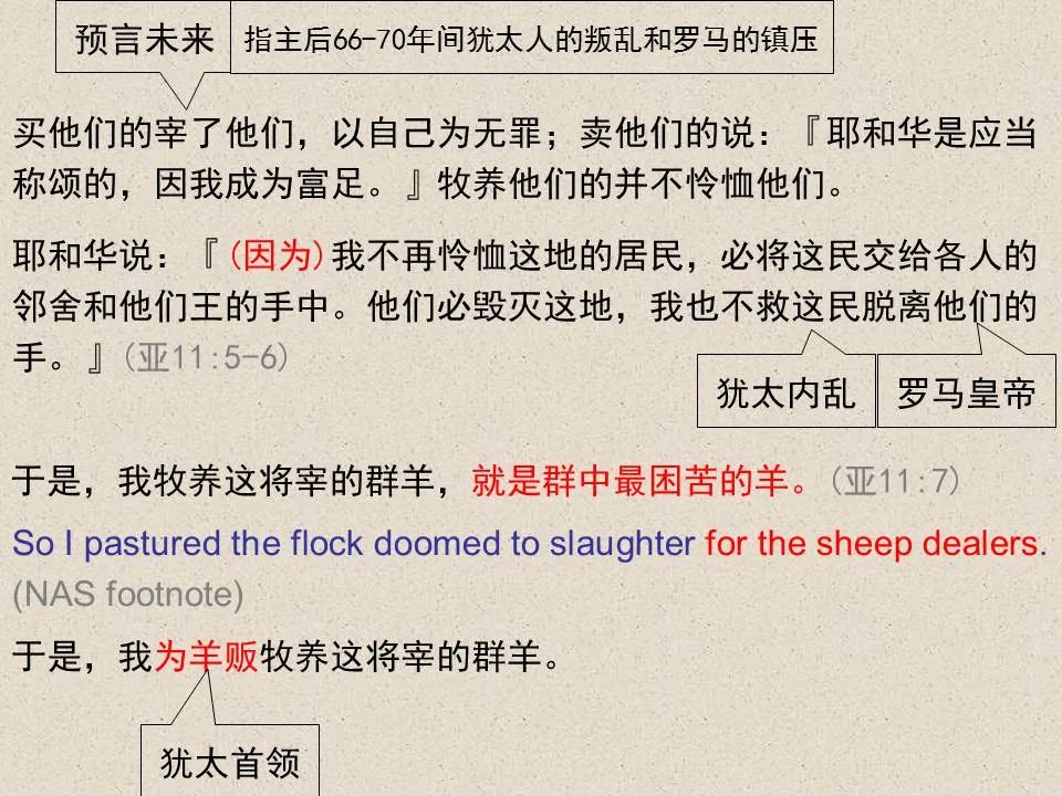 圣经图表——《撒迦利亚书》(图73) 圣经图表——《撒迦利亚书》(图73)