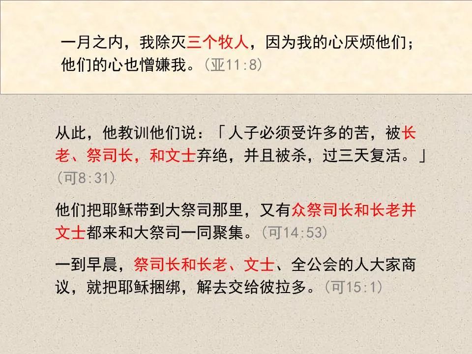 圣经图表——《撒迦利亚书》(图77) 圣经图表——《撒迦利亚书》(图77)