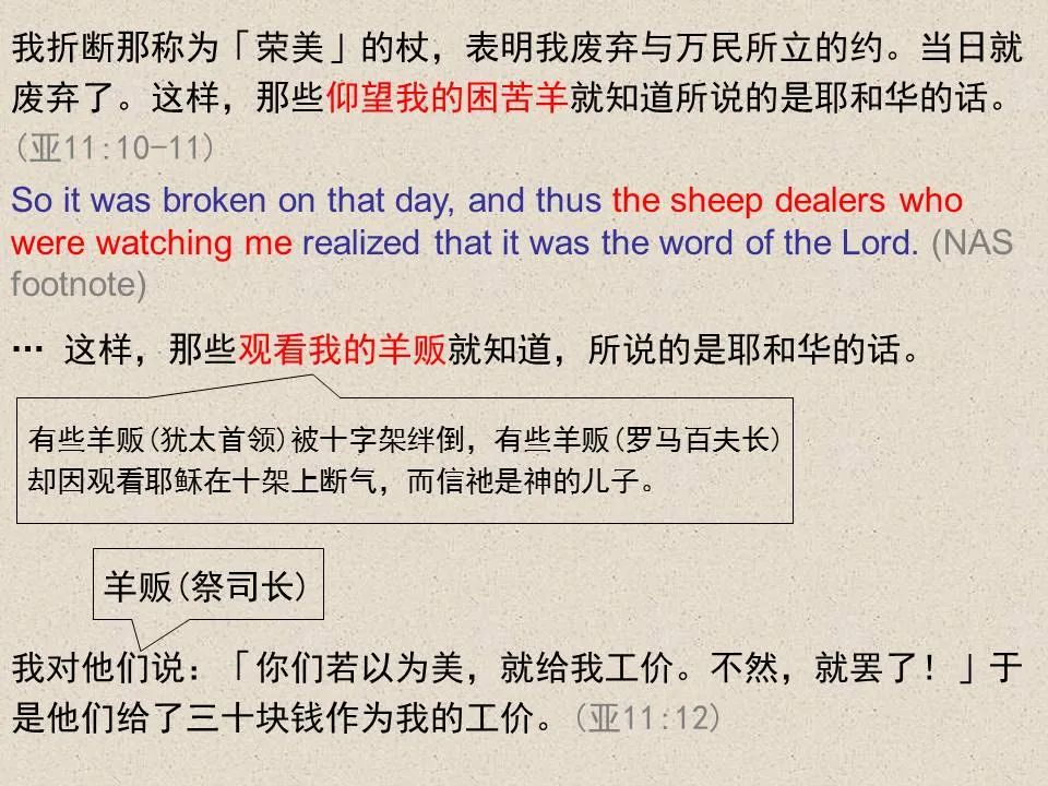 圣经图表——《撒迦利亚书》(图80) 圣经图表——《撒迦利亚书》(图80)