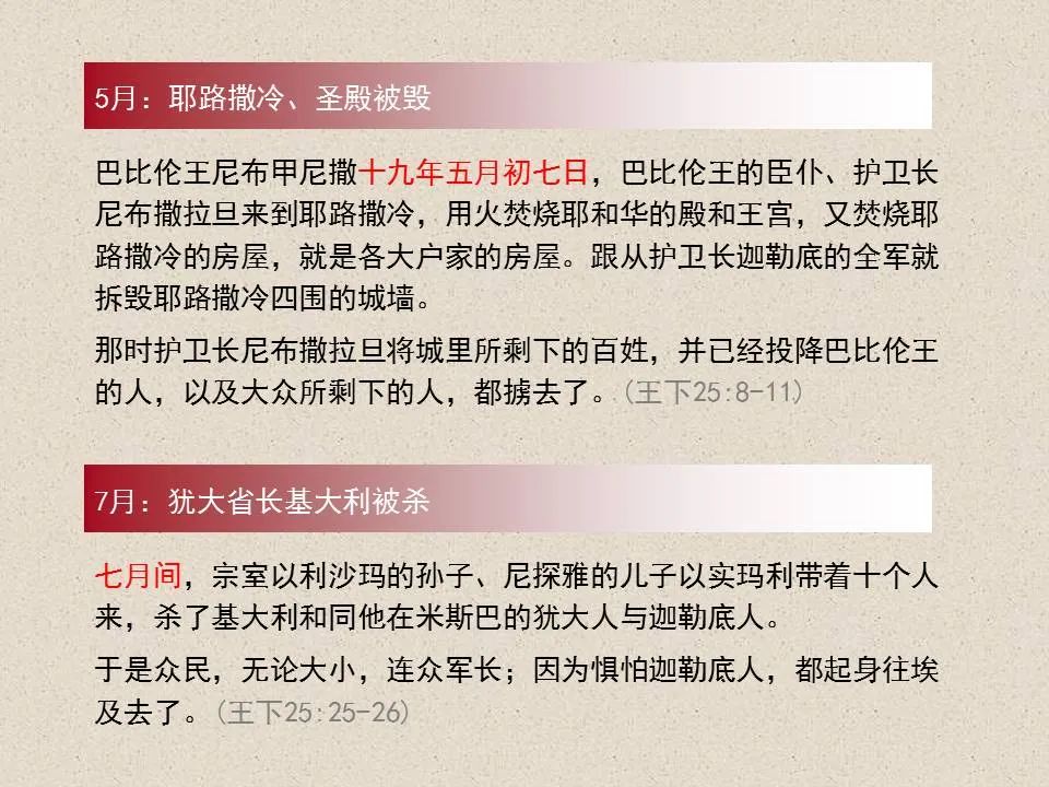 圣经图表——《撒迦利亚书》(图58) 圣经图表——《撒迦利亚书》(图58)