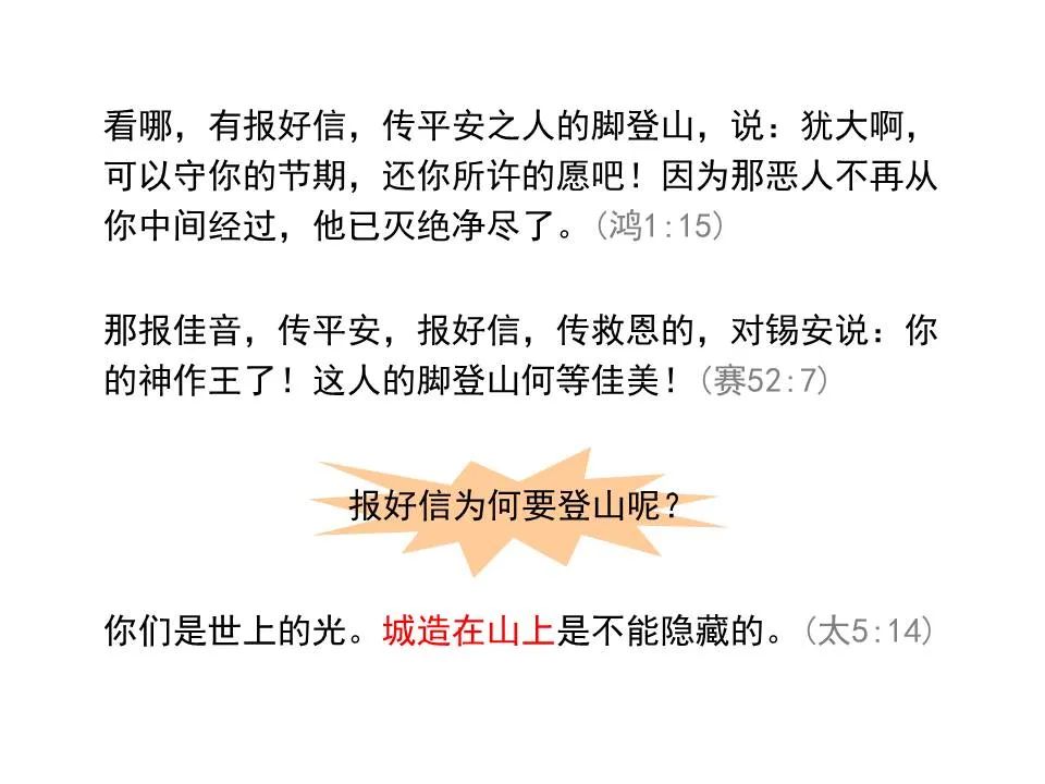 圣经图表——《那鸿书》(图29) 圣经图表——《那鸿书》(图29)