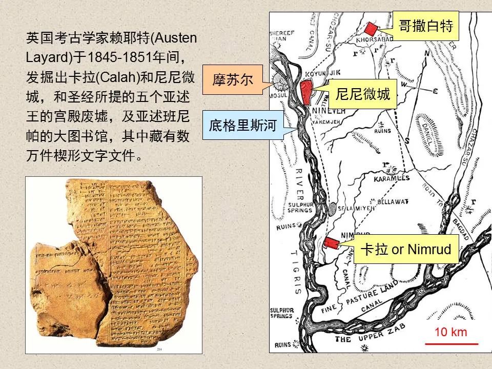 圣经图表——《那鸿书》(图16) 圣经图表——《那鸿书》(图16)