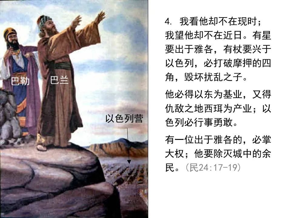 圣经图表——《弥迦书》(图35) 圣经图表——《弥迦书》(图35)