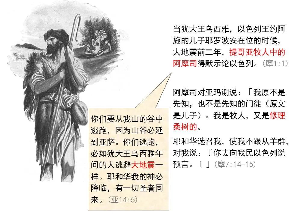 圣经图表——《阿摩司书》(图4) 圣经图表——《阿摩司书》(图4)