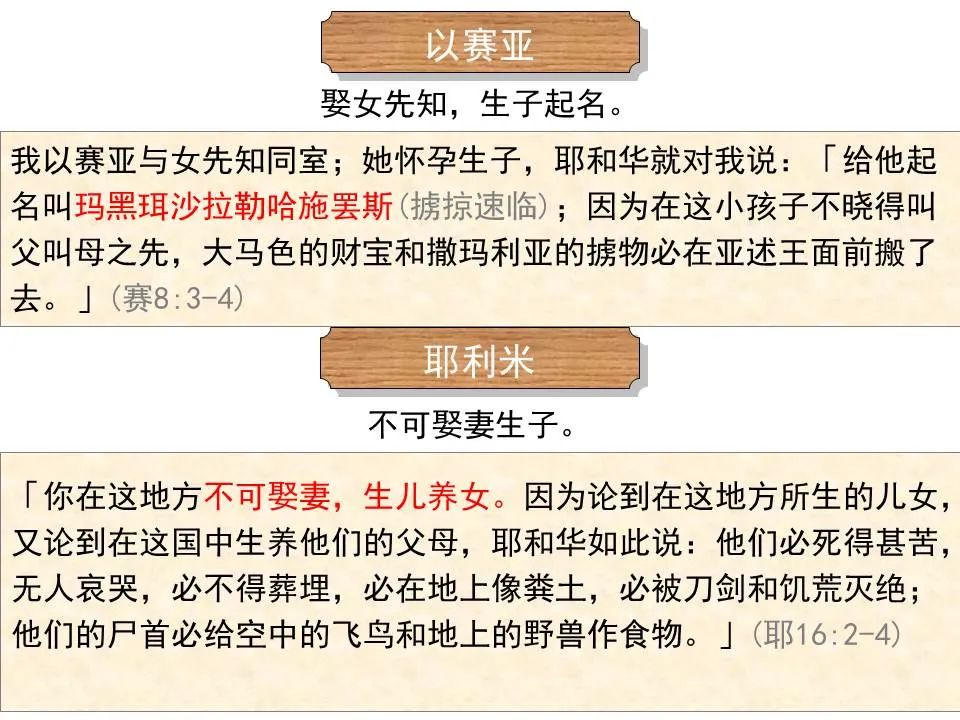 圣经图表——《何西阿书》(图4) 圣经图表——《何西阿书》(图4)