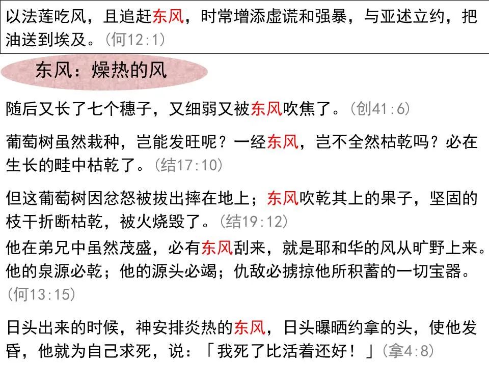 圣经图表——《何西阿书》(图42) 圣经图表——《何西阿书》(图42)