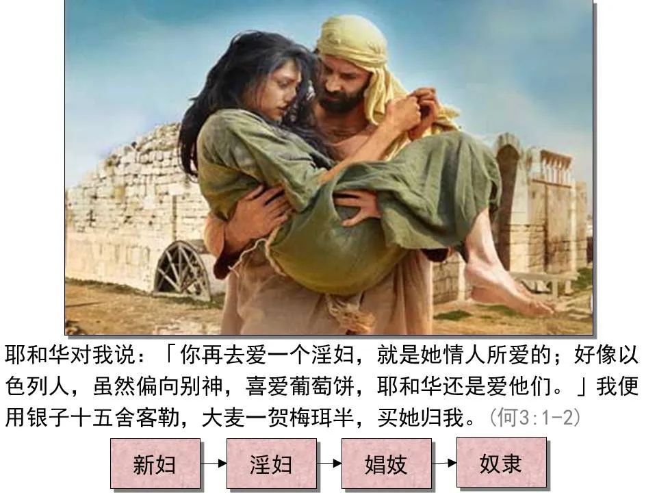 圣经图表——《何西阿书》(图12) 圣经图表——《何西阿书》(图12)
