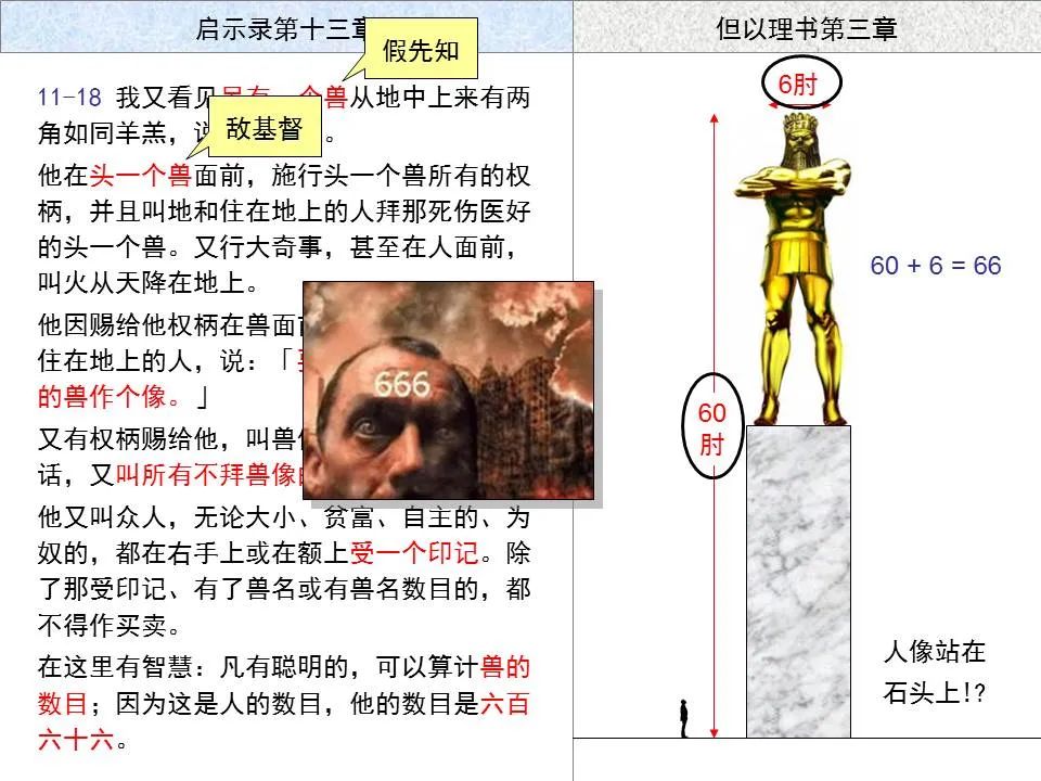 圣经图表——《但以理书》(图8) 圣经图表——《但以理书》(图8)