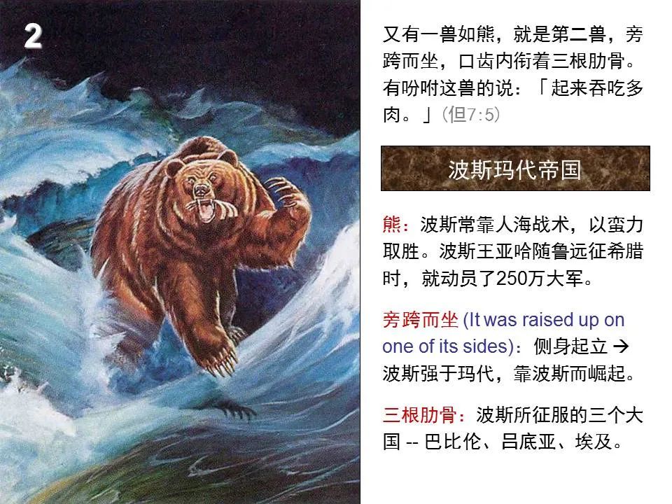 圣经图表——《但以理书》(图26) 圣经图表——《但以理书》(图26)