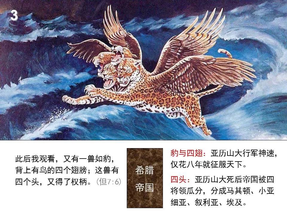 圣经图表——《但以理书》(图27) 圣经图表——《但以理书》(图27)