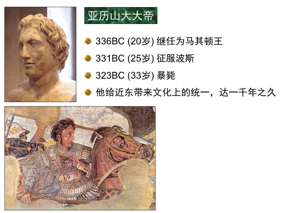 圣经图表——《但以理书》(图34) 圣经图表——《但以理书》(图34)