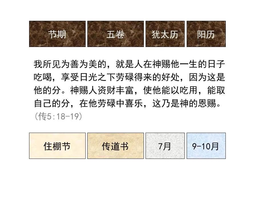 圣经图表——《耶利米哀歌》(图7) 圣经图表——《耶利米哀歌》(图7)