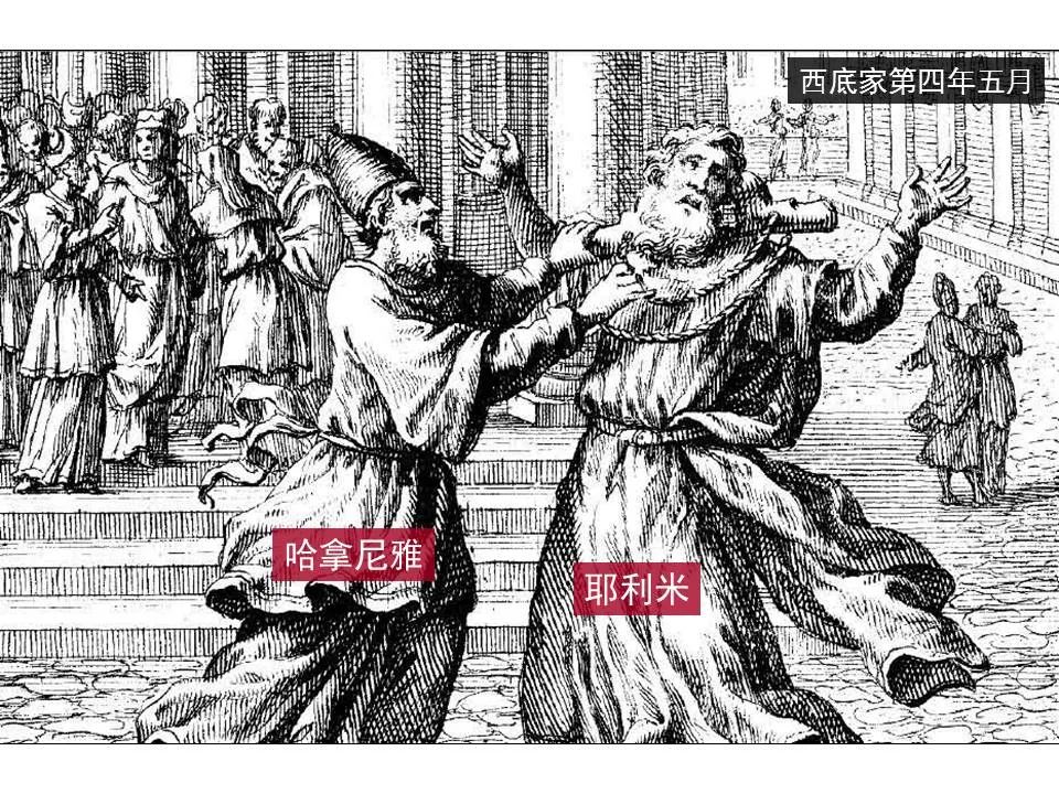 圣经图表——《耶利米书》下(图7) 圣经图表——《耶利米书》下(图7)