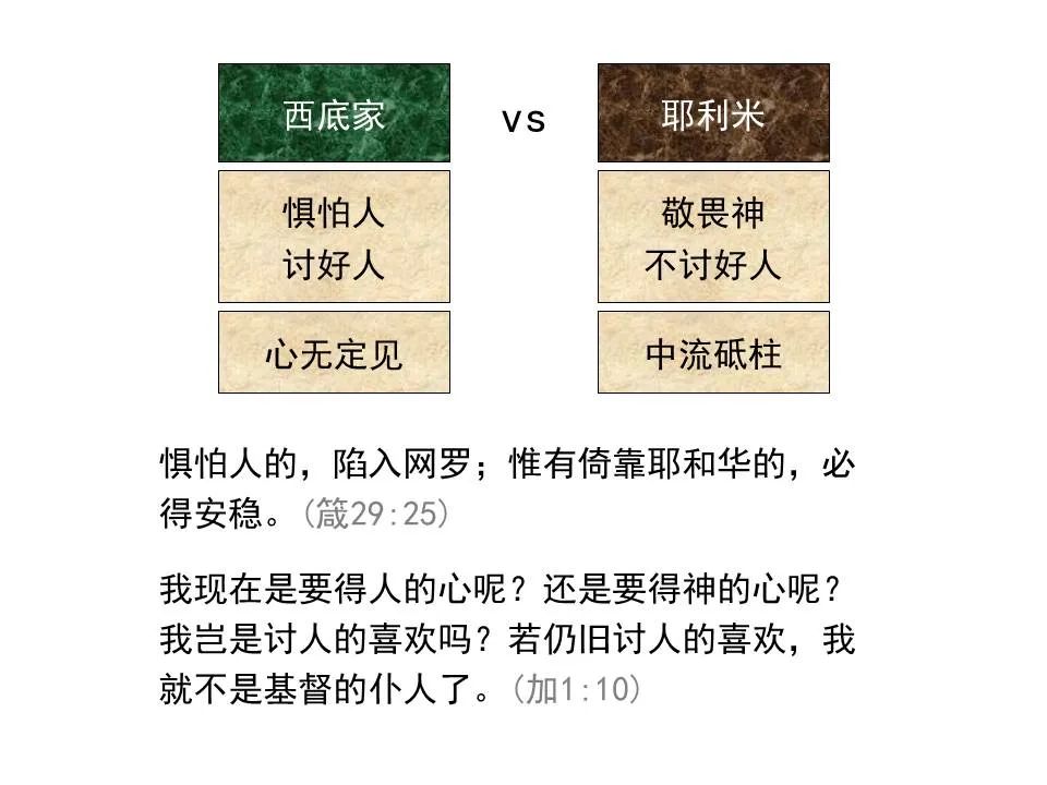 圣经图表——《耶利米书》下(图27) 圣经图表——《耶利米书》下(图27)