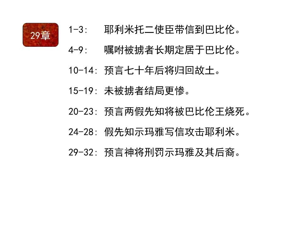 圣经图表——《耶利米书》下(图2) 圣经图表——《耶利米书》下(图2)