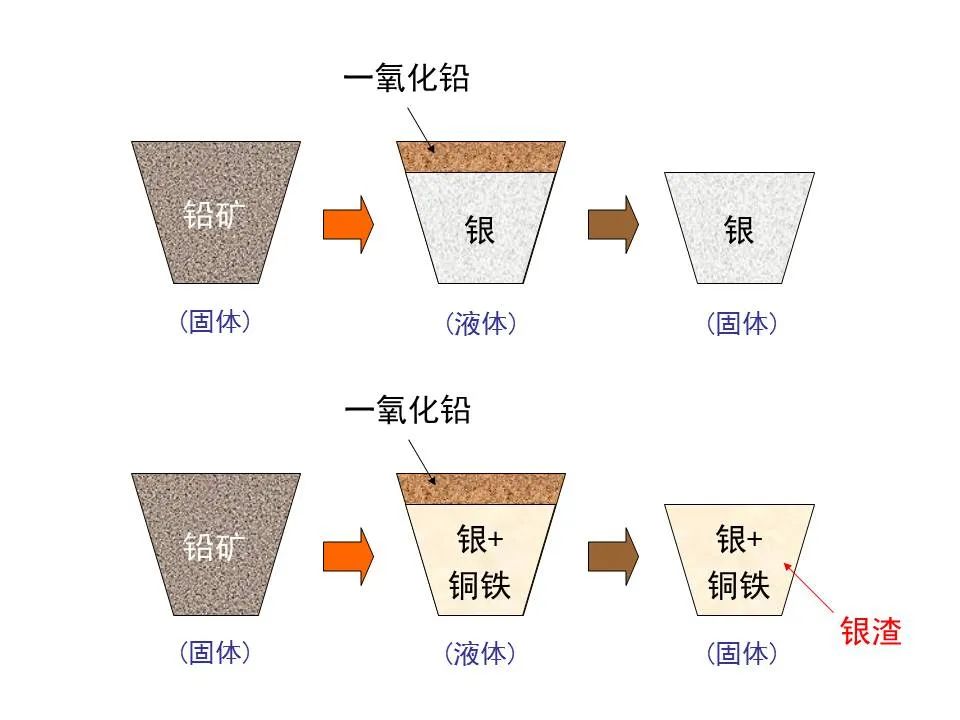 圣经图表——《耶利米书》上(图17) 圣经图表——《耶利米书》上(图17)