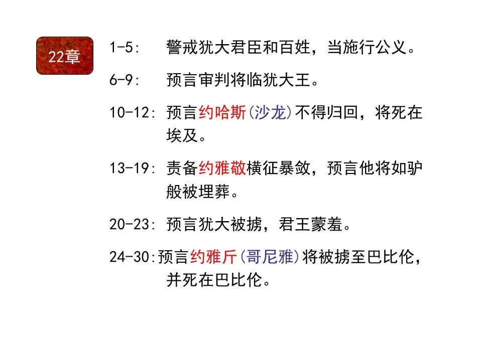 圣经图表——《耶利米书》上(图51) 圣经图表——《耶利米书》上(图51)