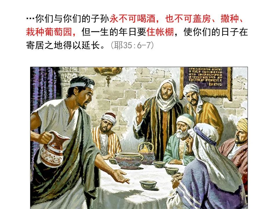 圣经图表——《耶利米书》上(图57) 圣经图表——《耶利米书》上(图57)