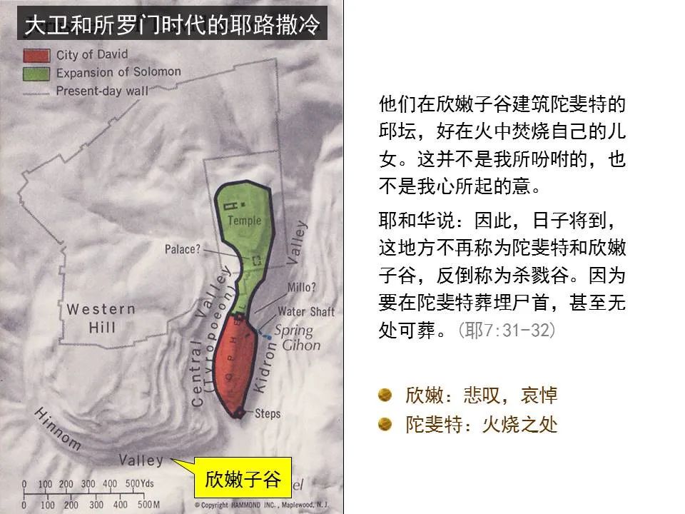圣经图表——《耶利米书》上(图37) 圣经图表——《耶利米书》上(图37)