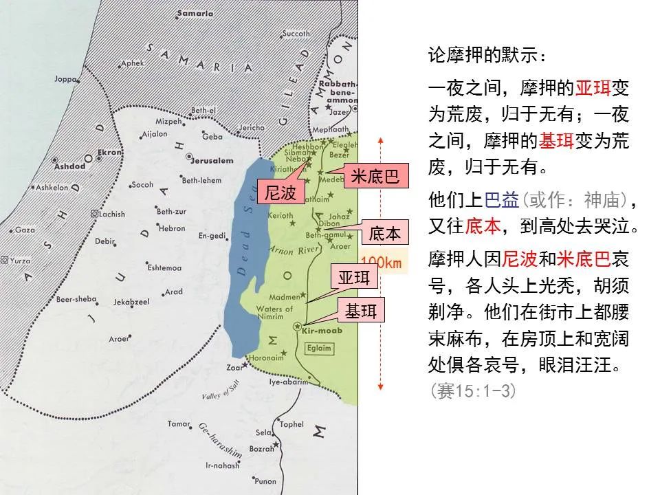 圣经图表——《以赛亚书》上(图67) 圣经图表——《以赛亚书》上(图67)