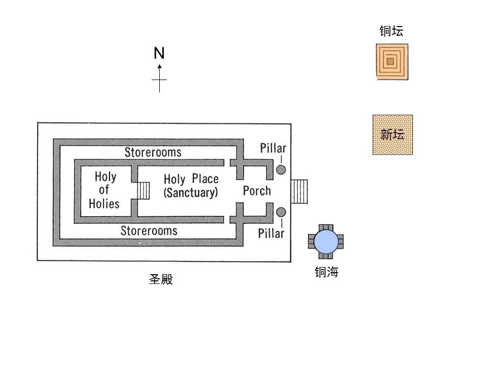 圣经图表——《以赛亚书》上(图44) 圣经图表——《以赛亚书》上(图44)
