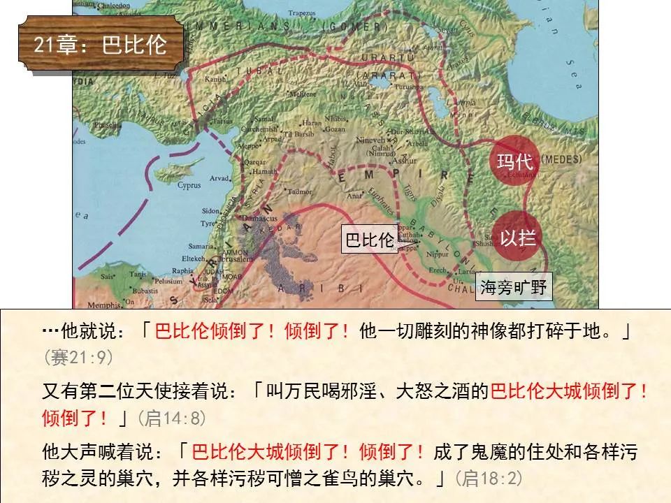 圣经图表——《以赛亚书》上(图83) 圣经图表——《以赛亚书》上(图83)