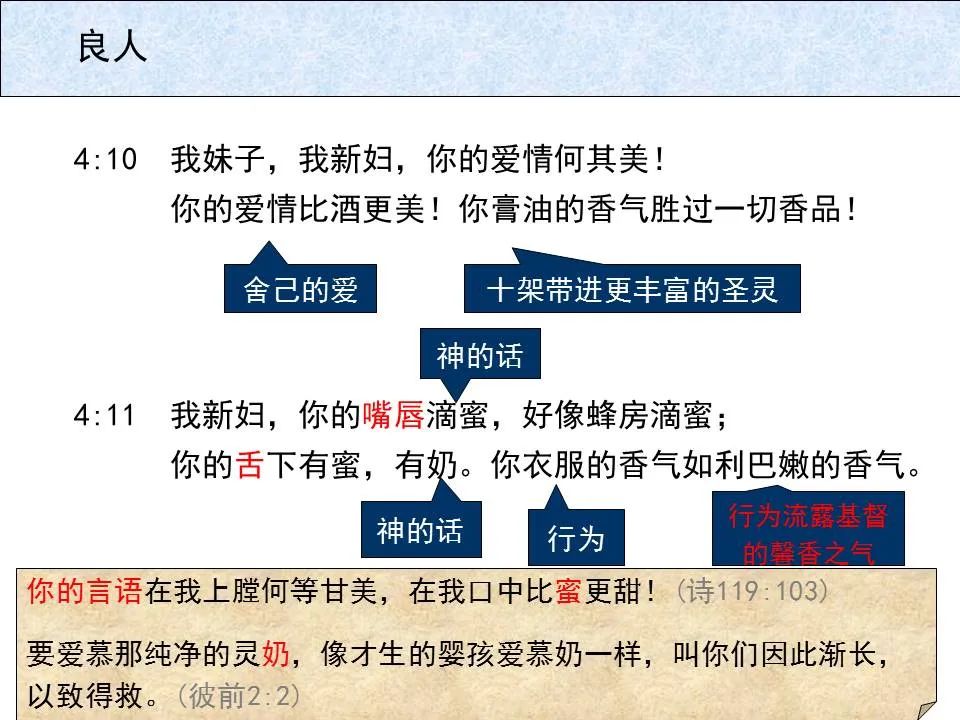 圣经图表——《雅歌》(图37) 圣经图表——《雅歌》(图37)