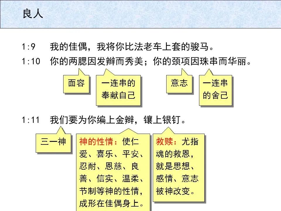 圣经图表——《雅歌》(图10) 圣经图表——《雅歌》(图10)