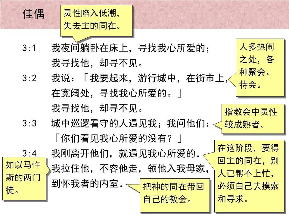 圣经图表——《雅歌》(图24) 圣经图表——《雅歌》(图24)