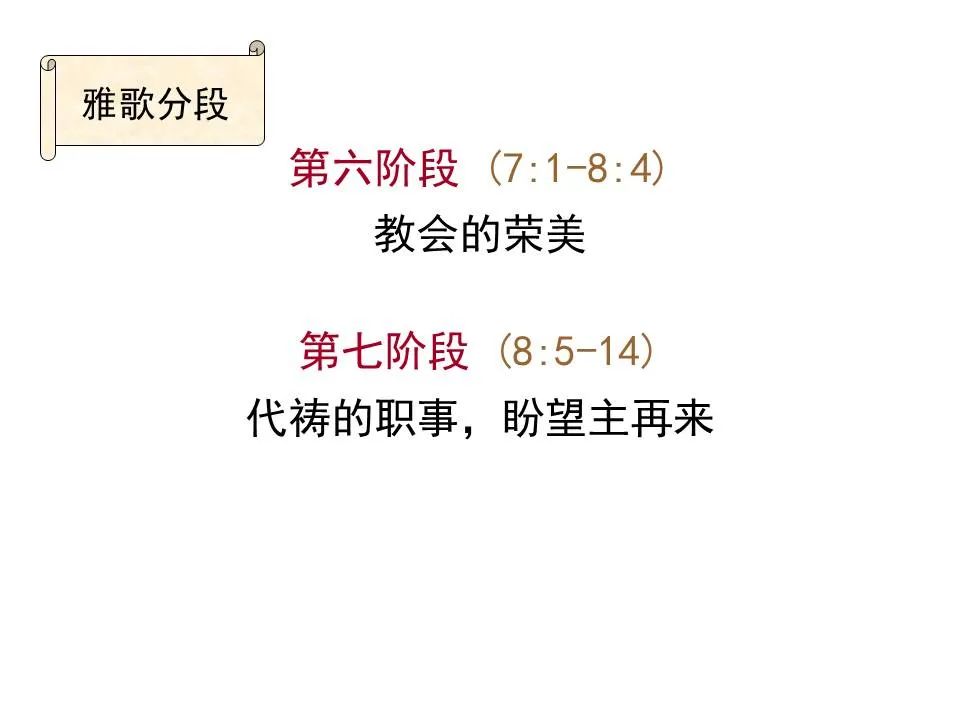 圣经图表——《雅歌》(图68) 圣经图表——《雅歌》(图68)