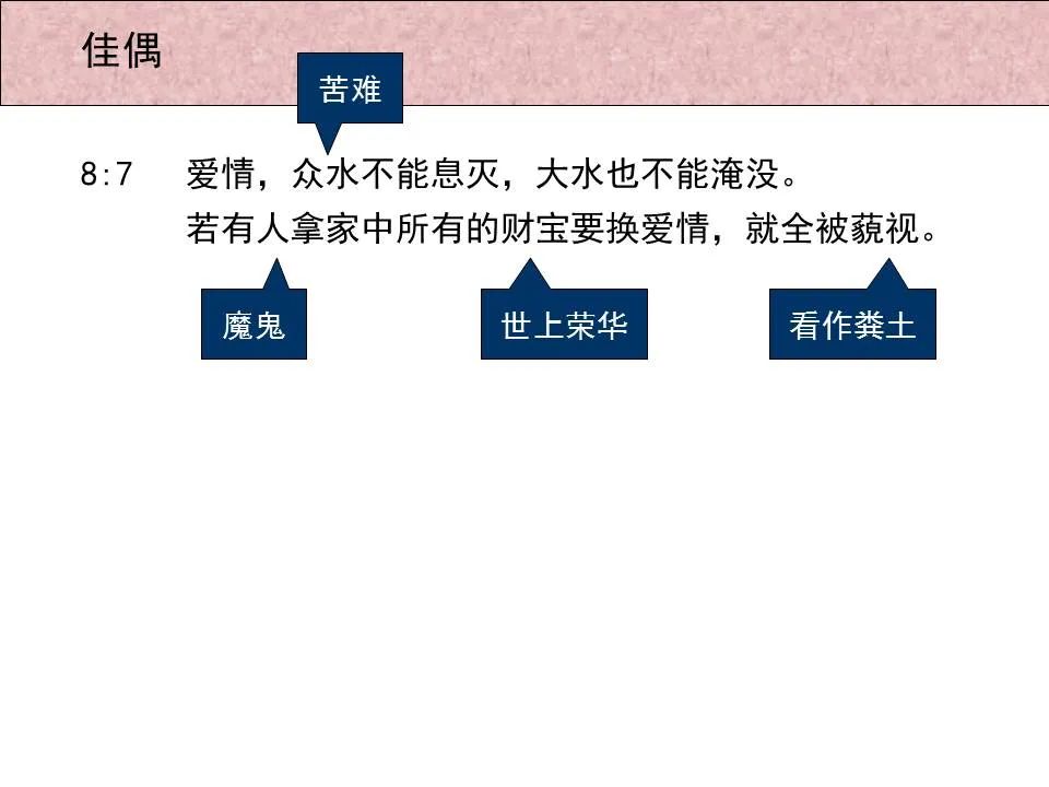 圣经图表——《雅歌》(图72) 圣经图表——《雅歌》(图72)