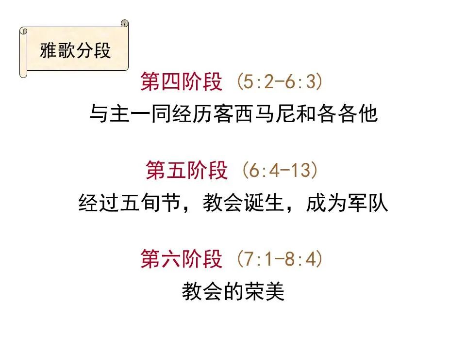 圣经图表——《雅歌》(图58) 圣经图表——《雅歌》(图58)