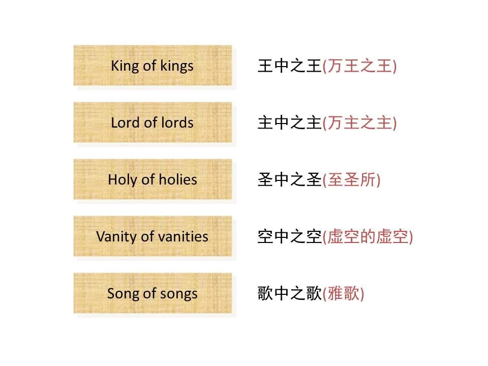 圣经图表——《传道书》(图4) 圣经图表——《传道书》(图4)