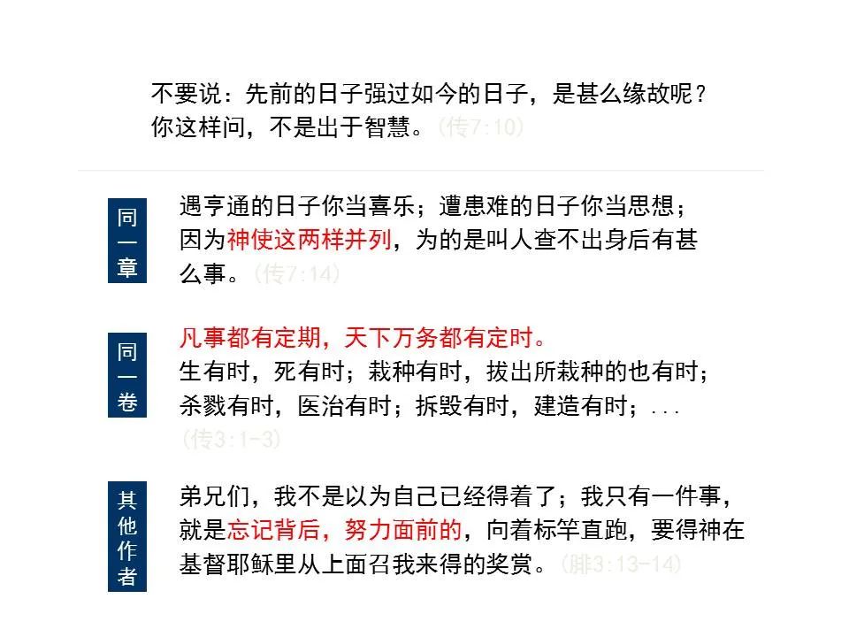 圣经图表——《传道书》(图12) 圣经图表——《传道书》(图12)