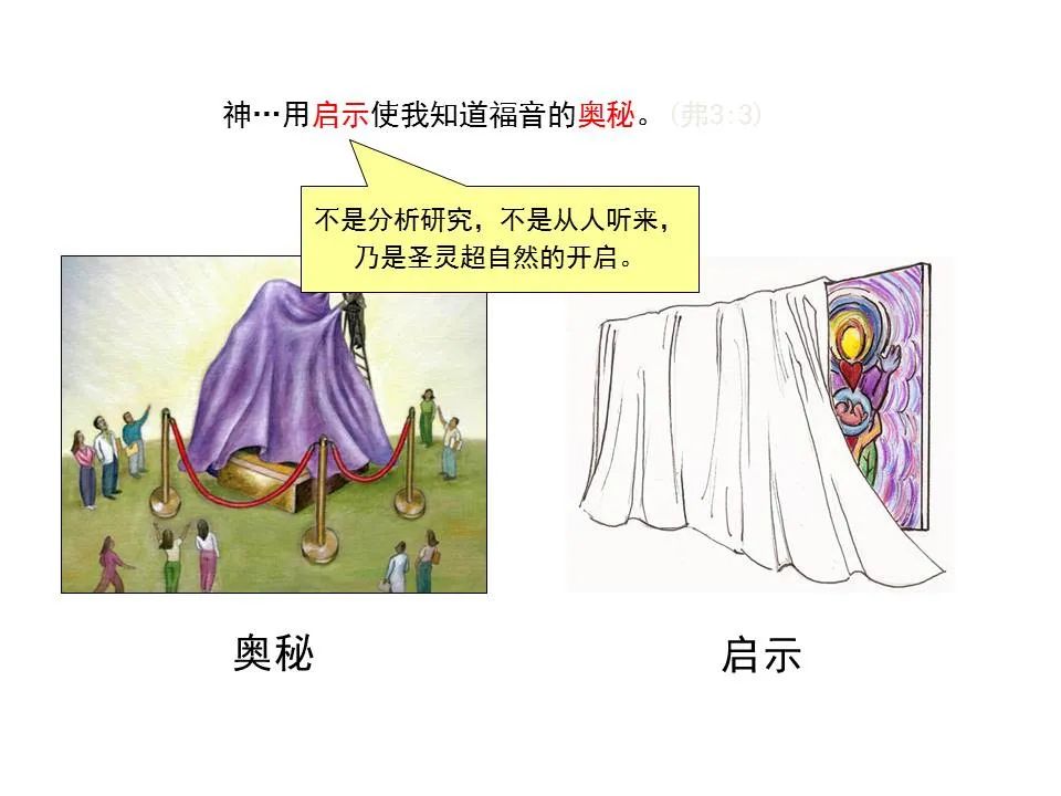 圣经图表——《传道书》(图16) 圣经图表——《传道书》(图16)