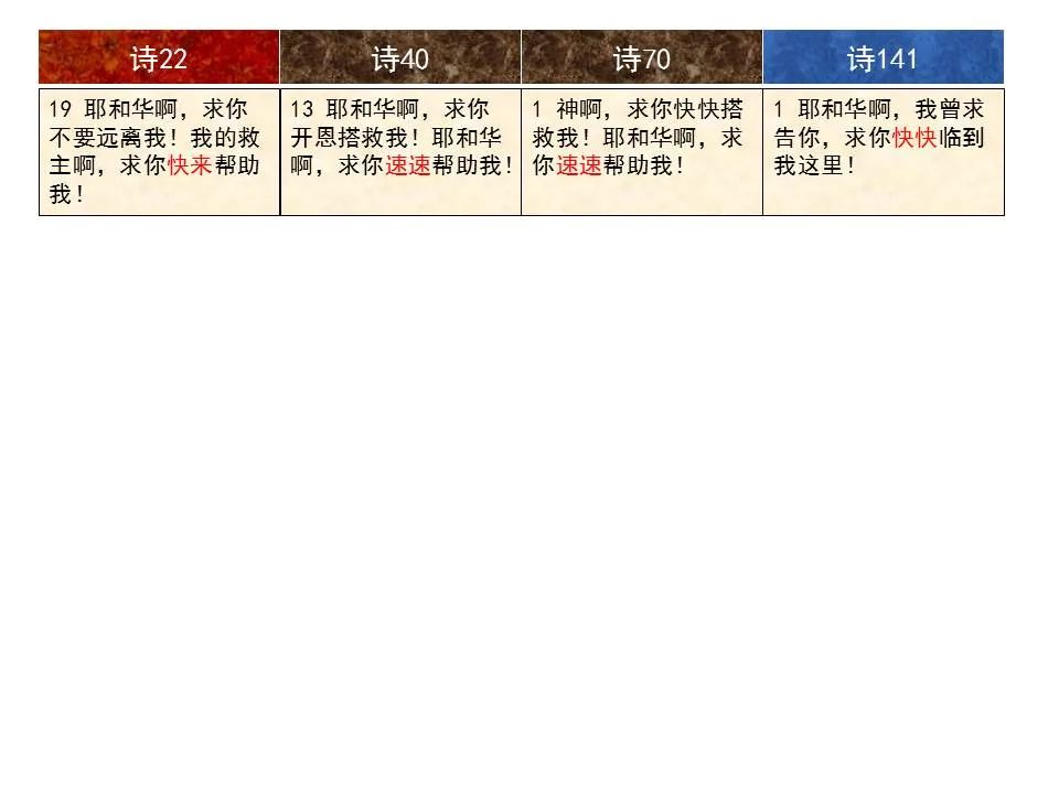 圣经图表——《诗篇》(图38) 圣经图表——《诗篇》(图38)