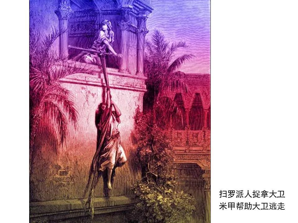 圣经图表——《诗篇》(图23) 圣经图表——《诗篇》(图23)