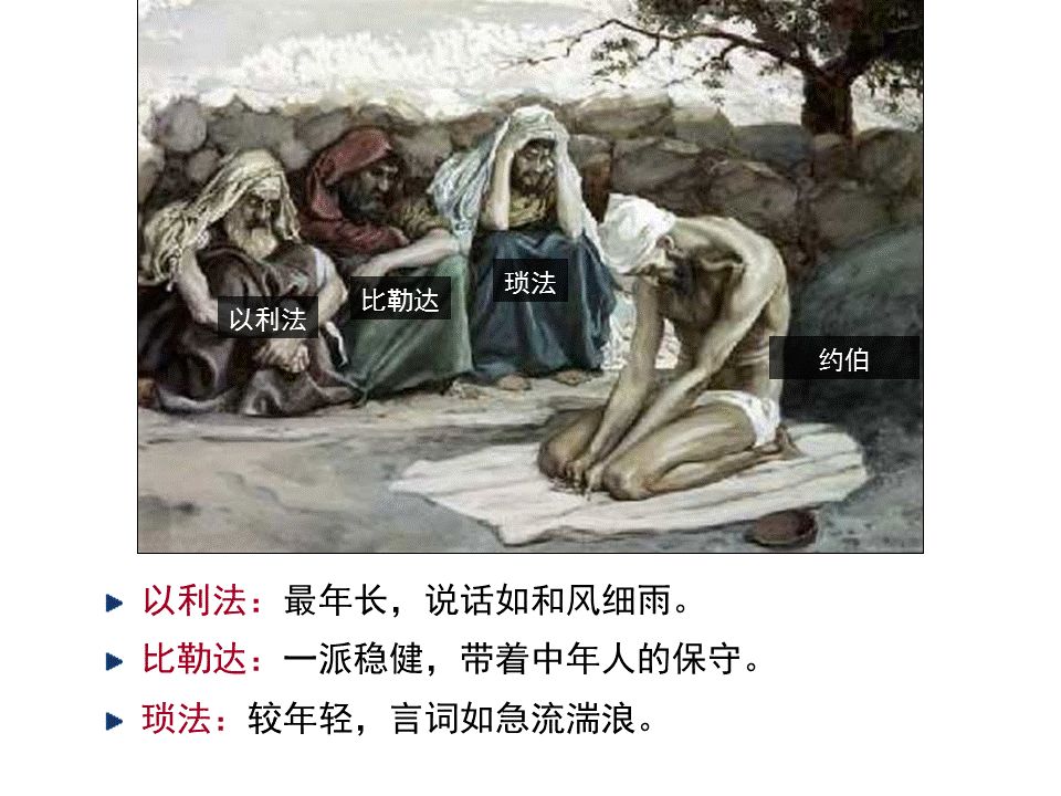 圣经图表——《约伯记》(图9) 圣经图表——《约伯记》(图9)