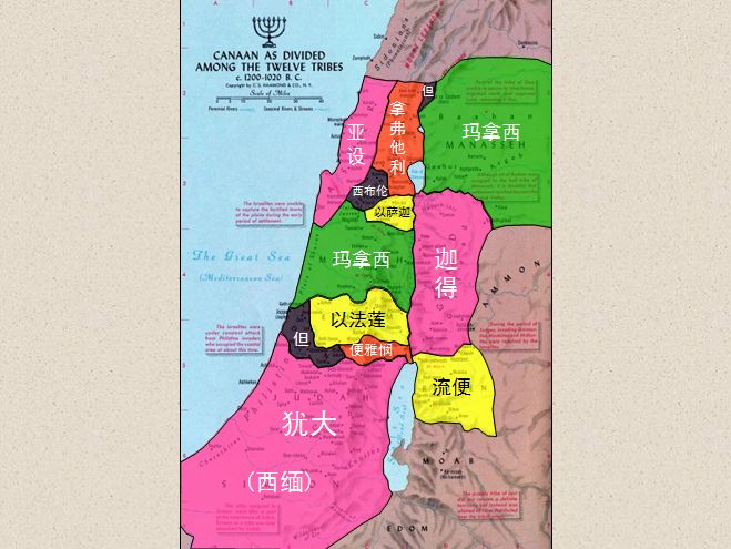 圣经图表——《历代志上》(图5) 圣经图表——《历代志上》(图5)