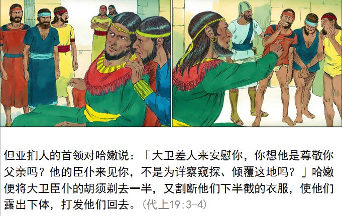 圣经图表——《历代志上》(图27) 圣经图表——《历代志上》(图27)