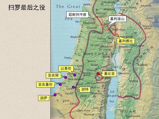 圣经图表——《历代志上》(图8) 圣经图表——《历代志上》(图8)