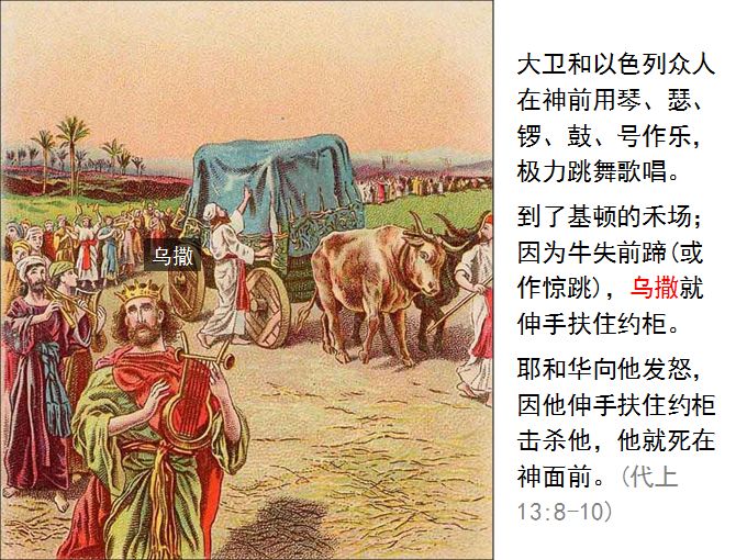 圣经图表——《历代志上》(图17) 圣经图表——《历代志上》(图17)