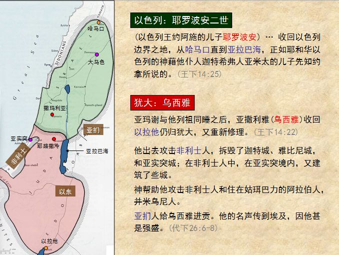 圣经图表——《列王纪下》(图27) 圣经图表——《列王纪下》(图27)