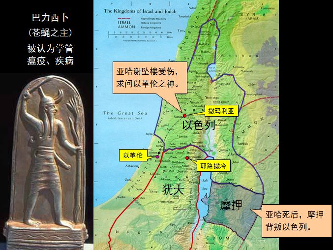 圣经图表——《列王纪下》(图1) 圣经图表——《列王纪下》(图1)