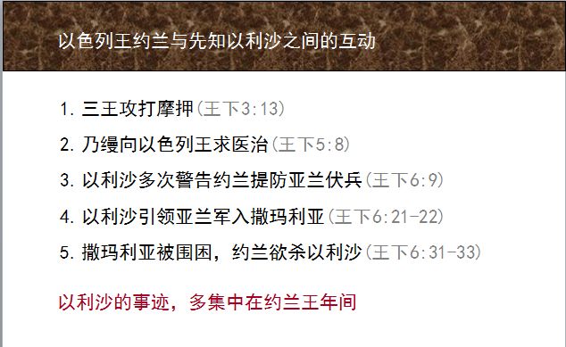 圣经图表——《列王纪下》(图11) 圣经图表——《列王纪下》(图11)