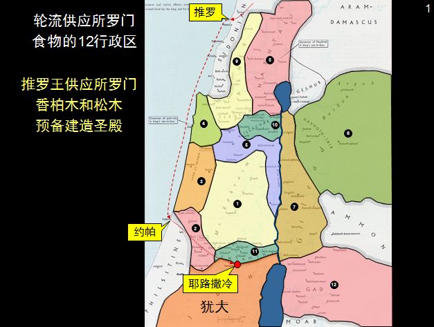 圣经图表——《列王记上》(图4) 圣经图表——《列王记上》(图4)